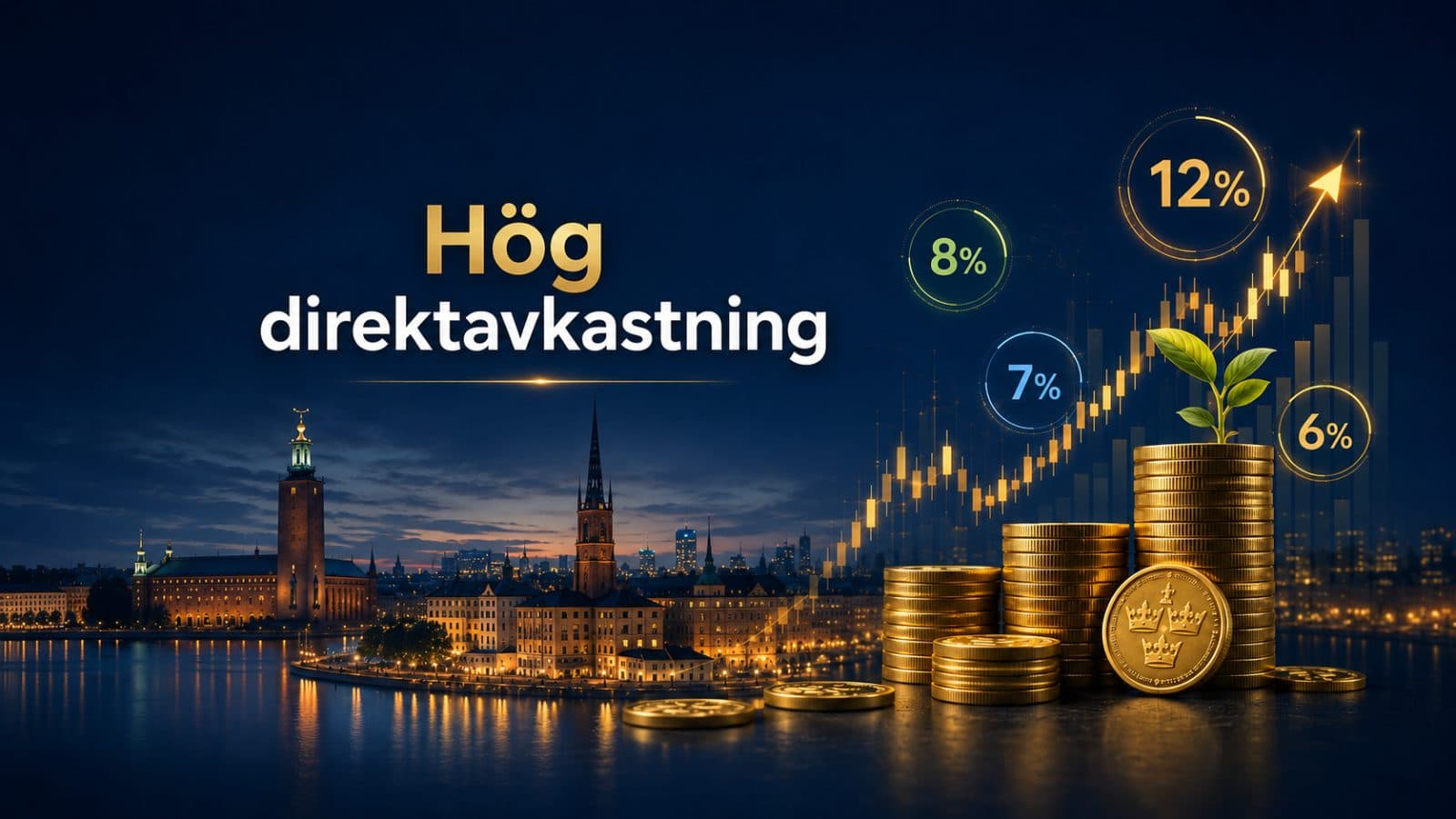 Aktier med högst direktavkastning 2026