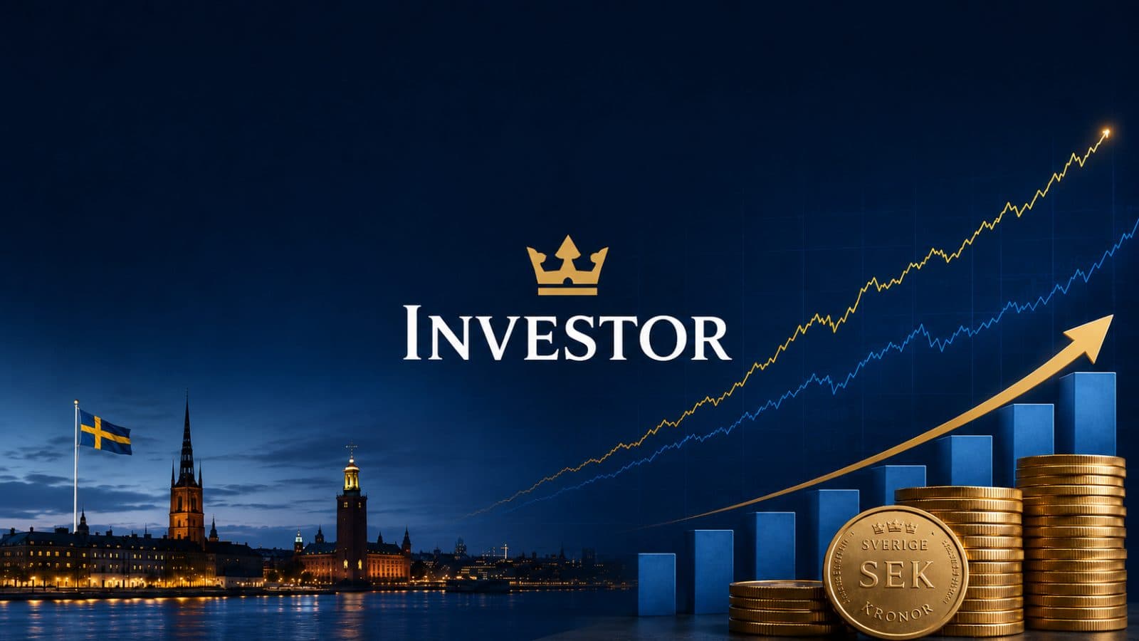 InvestorB Index OMX