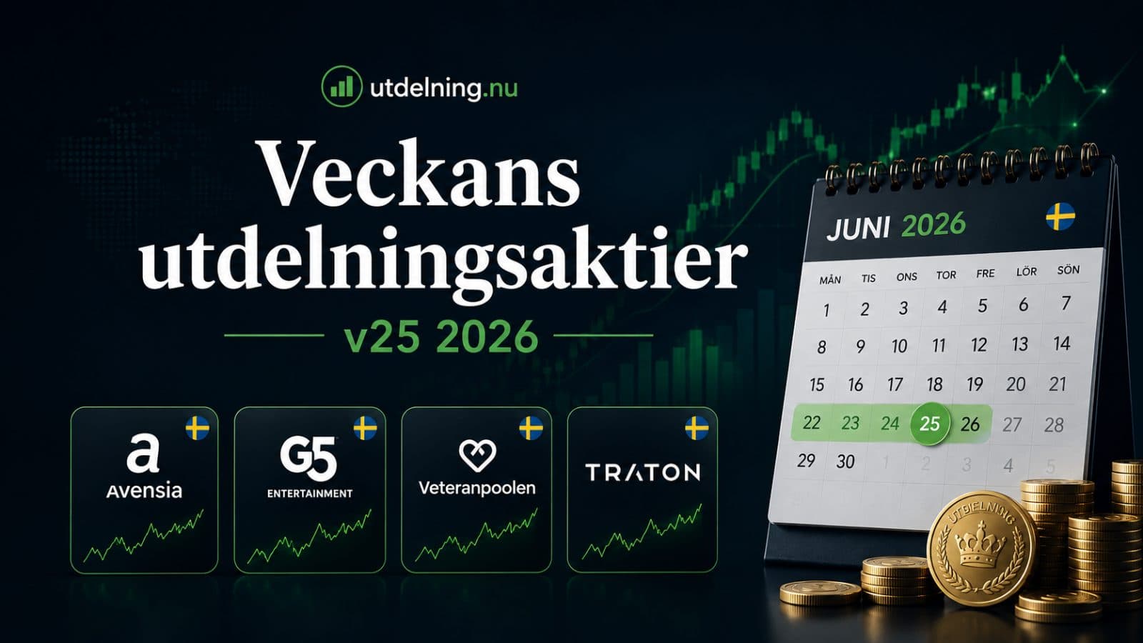 Aktier som snart ger utdelning 2026
